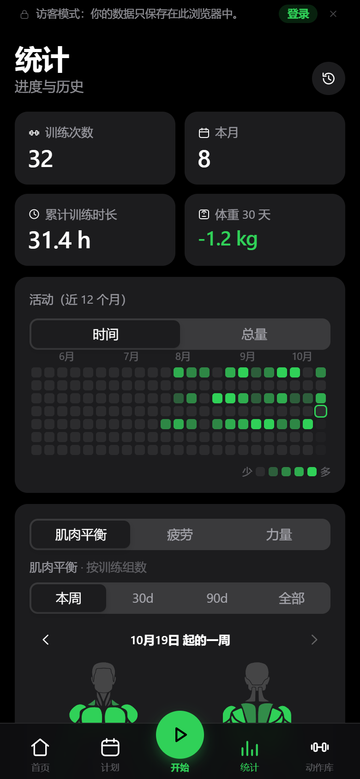 myGym 数据统计真实界面（演示数据）